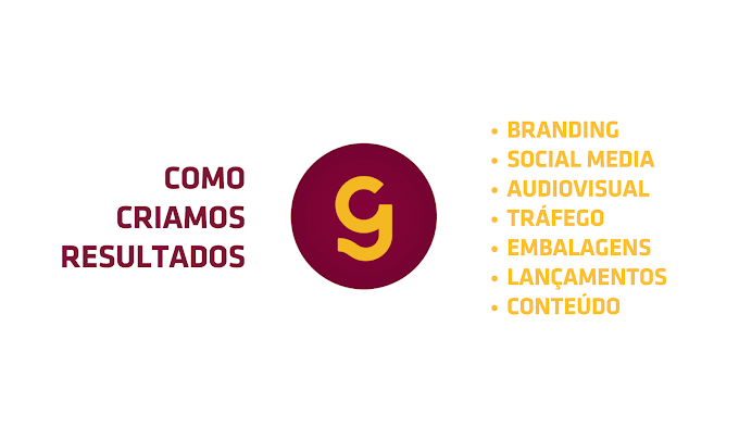 As Melhores Agências de Marketing Digital do Brasil 69 melhores agências de marketing digital