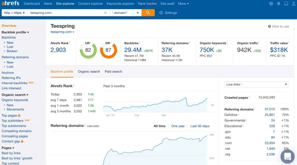 Ferramentas de SEO: O Arsenal Completo Para Dominar o Google Sem Ser Gênio 4 ferramentas de SEO