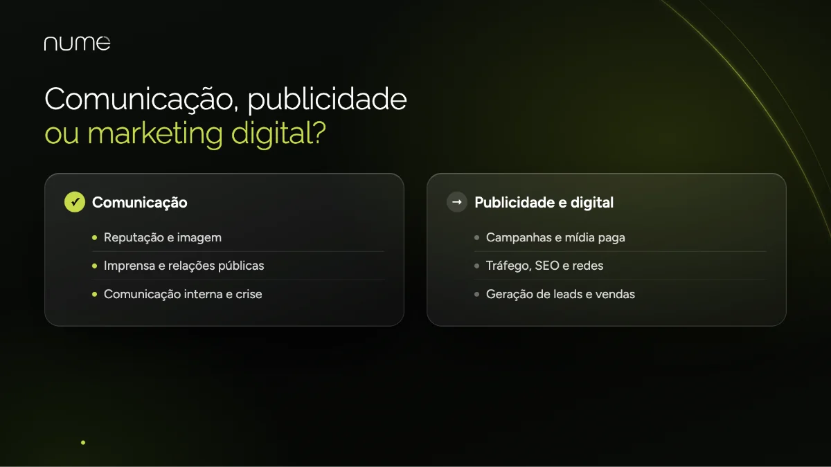 Agência de Comunicação: o que Faz, Serviços e Como Escolher a Melhor para Sua Empresa 2 Agência de comunicação, publicidade ou marketing digital