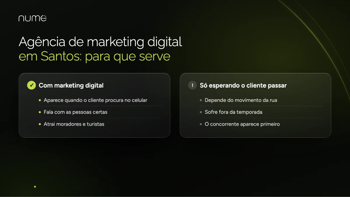 Lista com as 10 Melhores Agências de Marketing Digital em Santos-SP 1 Para que serve uma agência de marketing digital em Santos-SP: aparecer quando o cliente procura no celular e atrair moradores e turistas