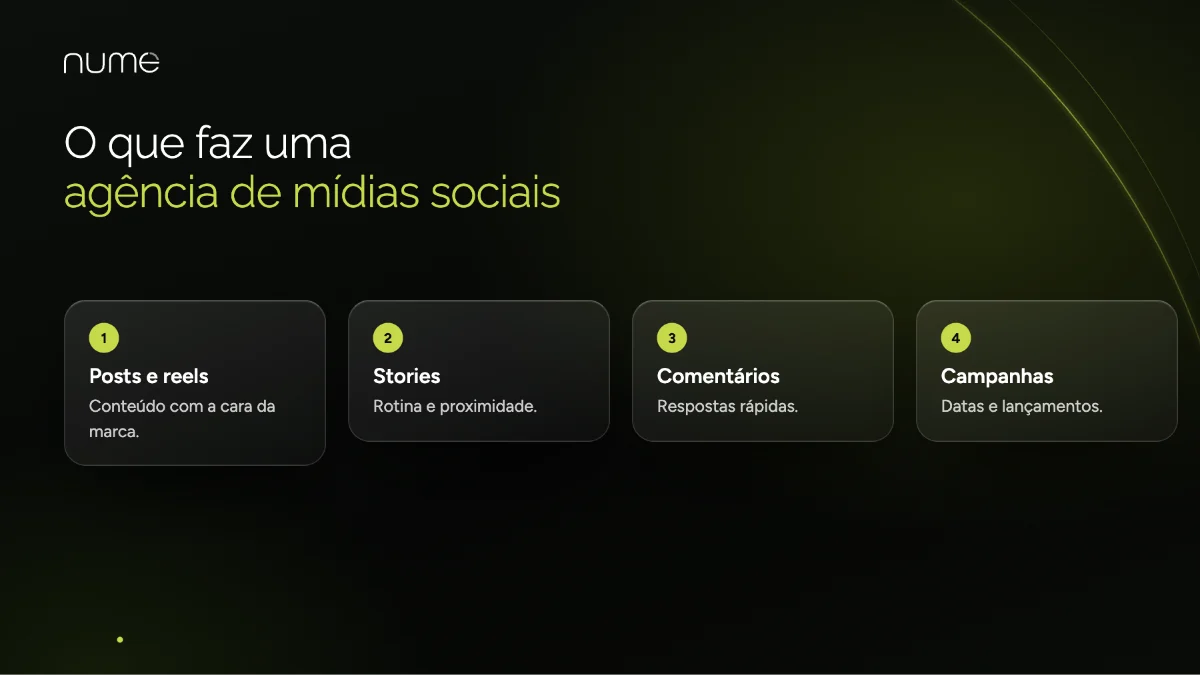 Agência de Mídia Digital em São Paulo: A Verdade Que Ninguém Te Conta (Mas Deveria) 4 O que faz uma agência de mídias sociais: posts, reels, stories, respostas a comentários e campanhas