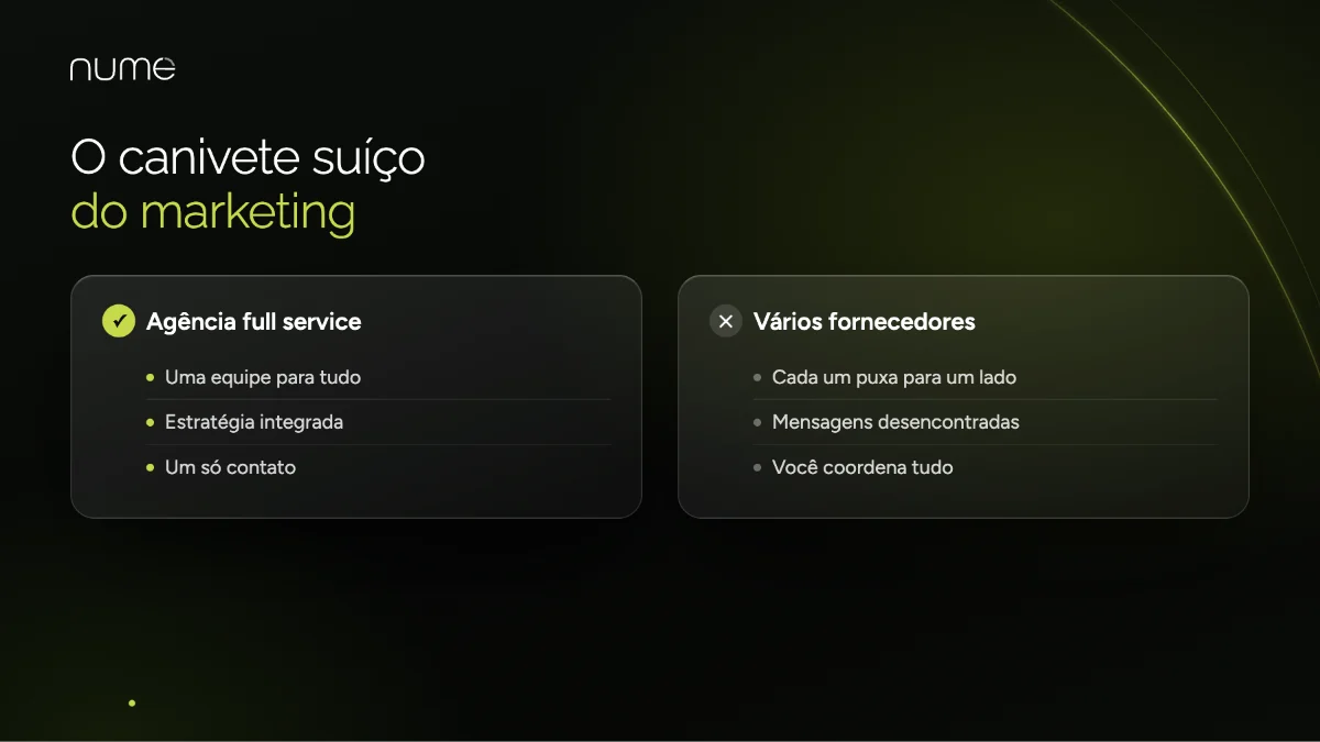 Agência de Marketing Digital Full Service: A Solução Completa Que Sua Empresa Precisa 2 Agência full service como o canivete suíço do marketing: uma equipe integrada em vez de vários fornecedores separados