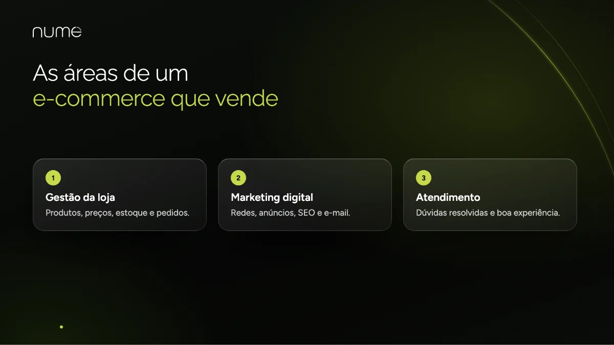 Marketing Digital para E-commerce: Guia Completo e Fácil para Iniciantes 1 Principais áreas de atuação no e-commerce: gestão da loja virtual, marketing digital e atendimento ao cliente
