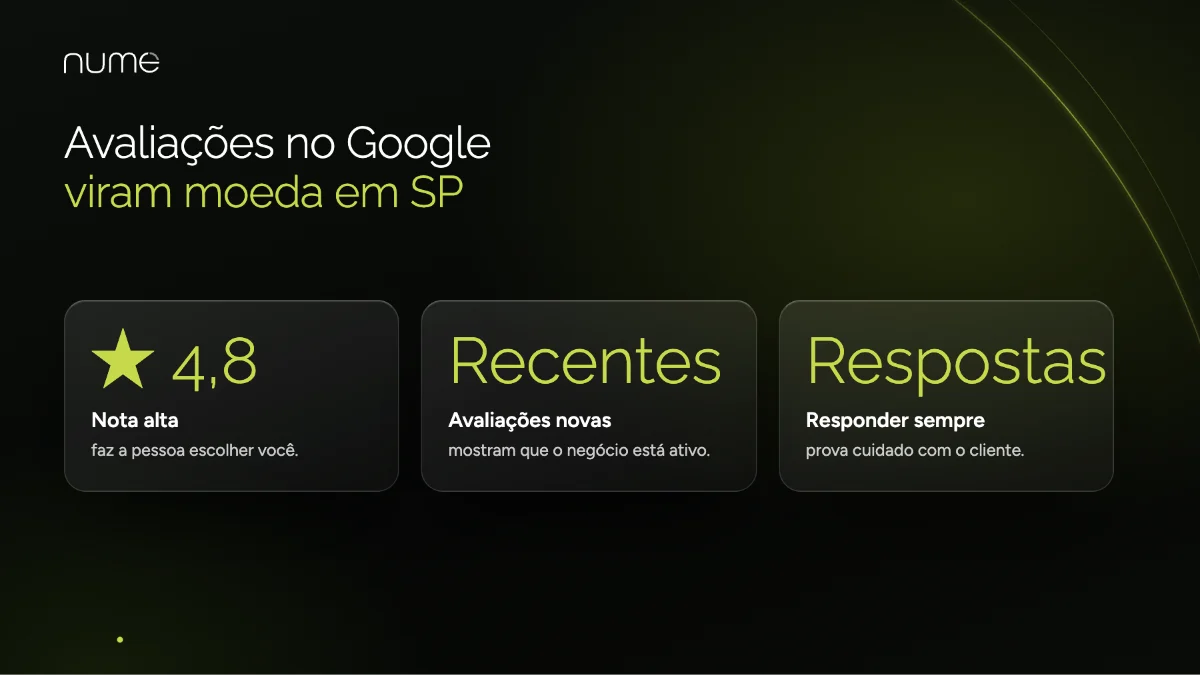 Tendências de Marketing Digital para Empresas de São Paulo em 2026: O Que Realmente Vai Funcionar 2 Reputação online em São Paulo: nota alta, avaliações recentes e respostas no Google aumentam a confiança dos clientes