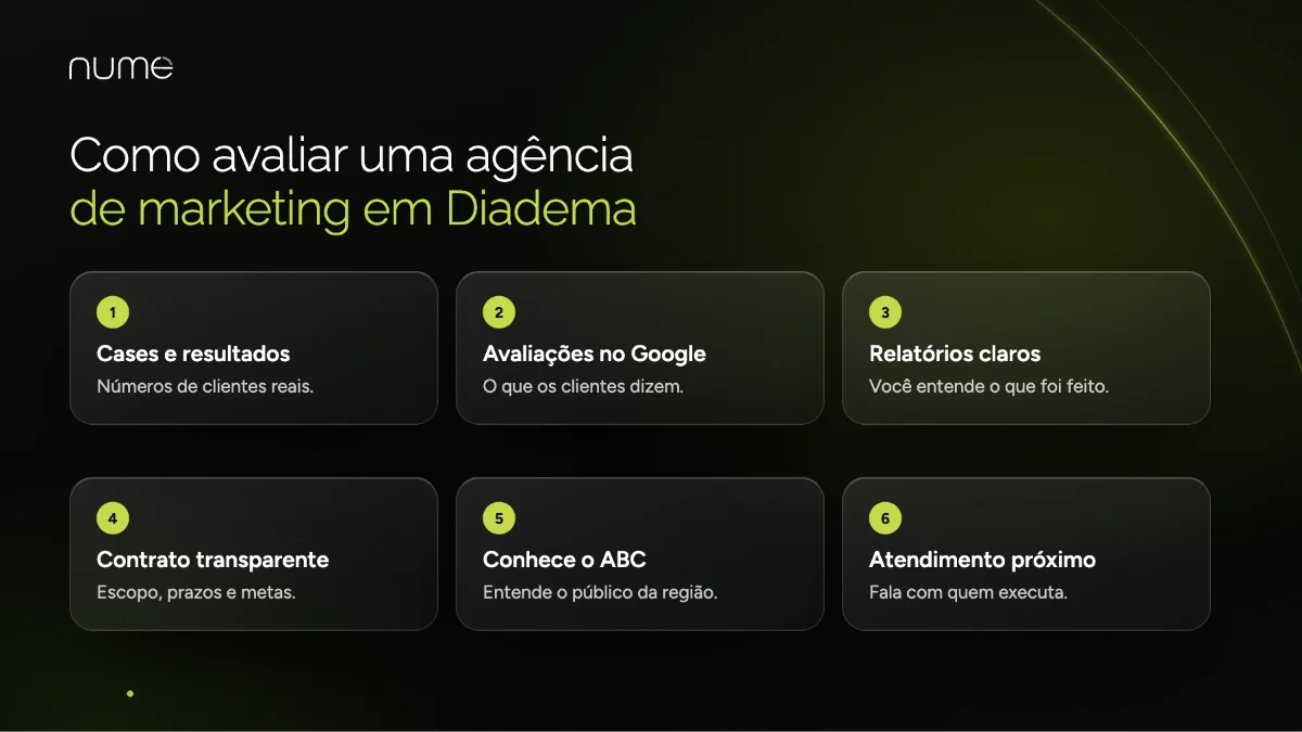 As 10 Melhores Agências de Marketing Digital em Diadema-SP 2 Critérios para avaliar uma agência de marketing digital em Diadema-SP: cases, avaliações, relatórios, contrato, conhecimento do ABC e atendimento