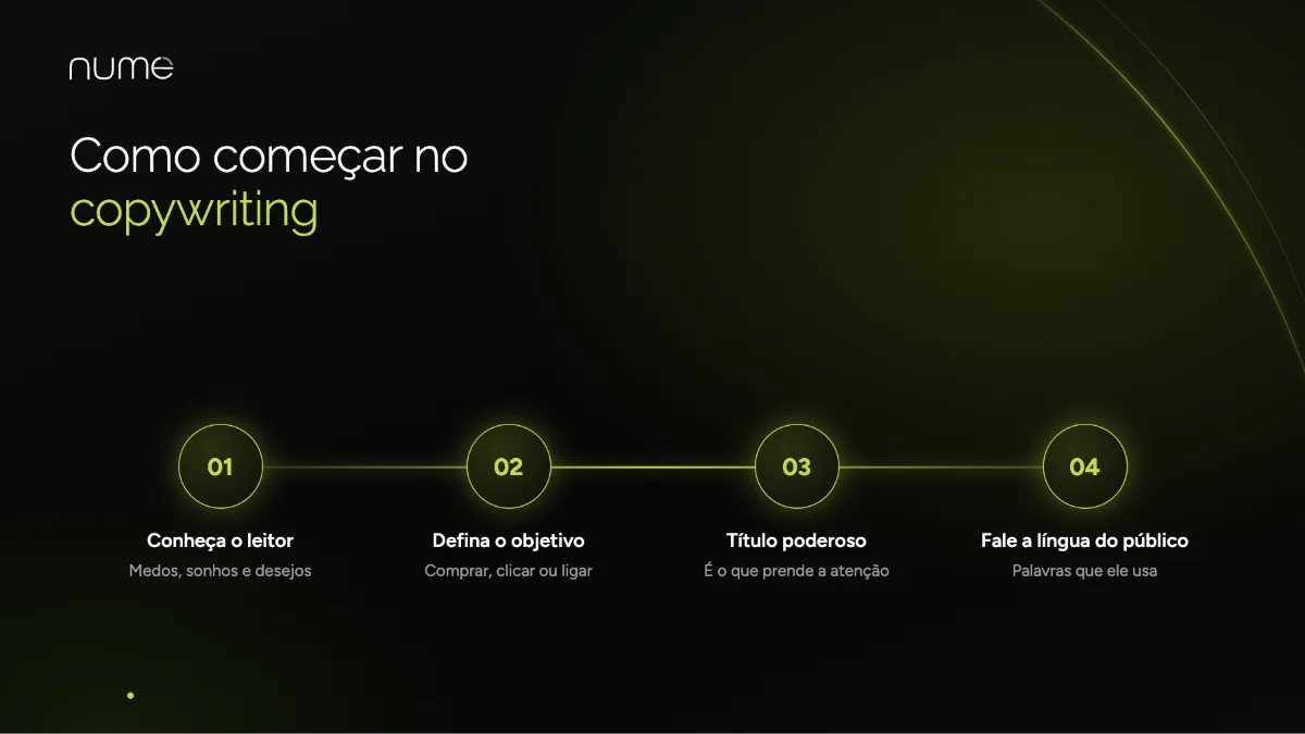 O Poder do Copywriting: Como Transformar Palavras em Clientes Fiéis 1 Como começar no copywriting em 4 passos: conhecer o leitor, definir o objetivo, escrever um título poderoso e usar a linguagem do público