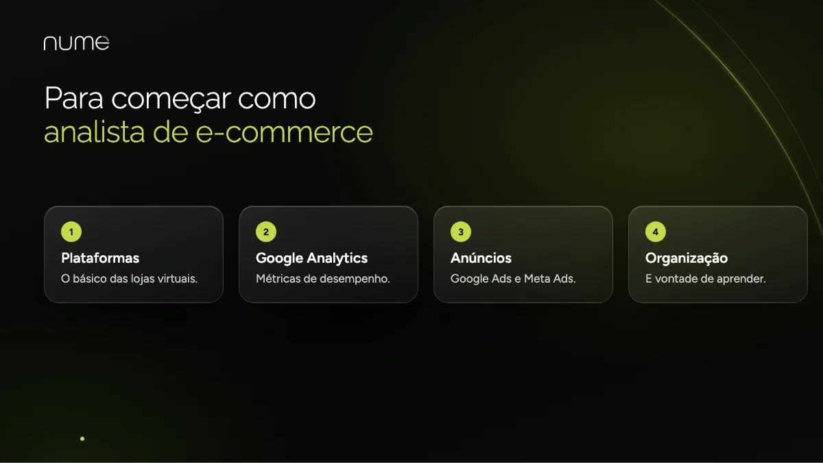 Marketing Digital para E-commerce: Guia Completo e Fácil para Iniciantes 2 O que saber para começar como analista júnior de marketing para e-commerce: plataformas, Google Analytics, anúncios e organização