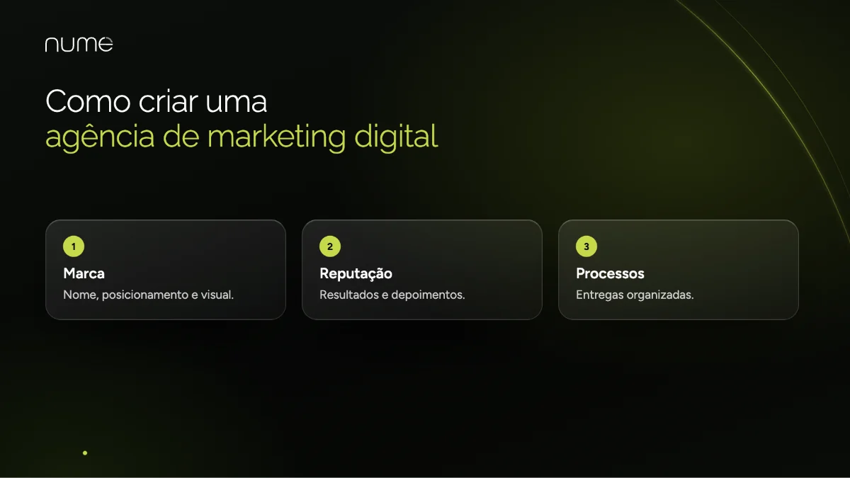 Como Abrir uma Agência de Marketing: Tudo o Que Você Precisa Saber Para Começar 4 Como criar uma agência de marketing digital: marca, reputação e processos