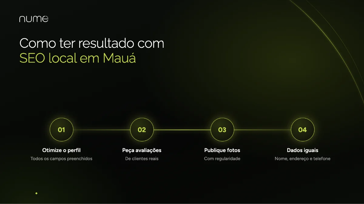 As 10 Melhores Agências de Marketing Digital em Mauá-SP 2 Como ter resultado com SEO local em Mauá-SP: otimizar o perfil no Google, conquistar avaliações, publicar fotos e manter os dados iguais em todo lugar