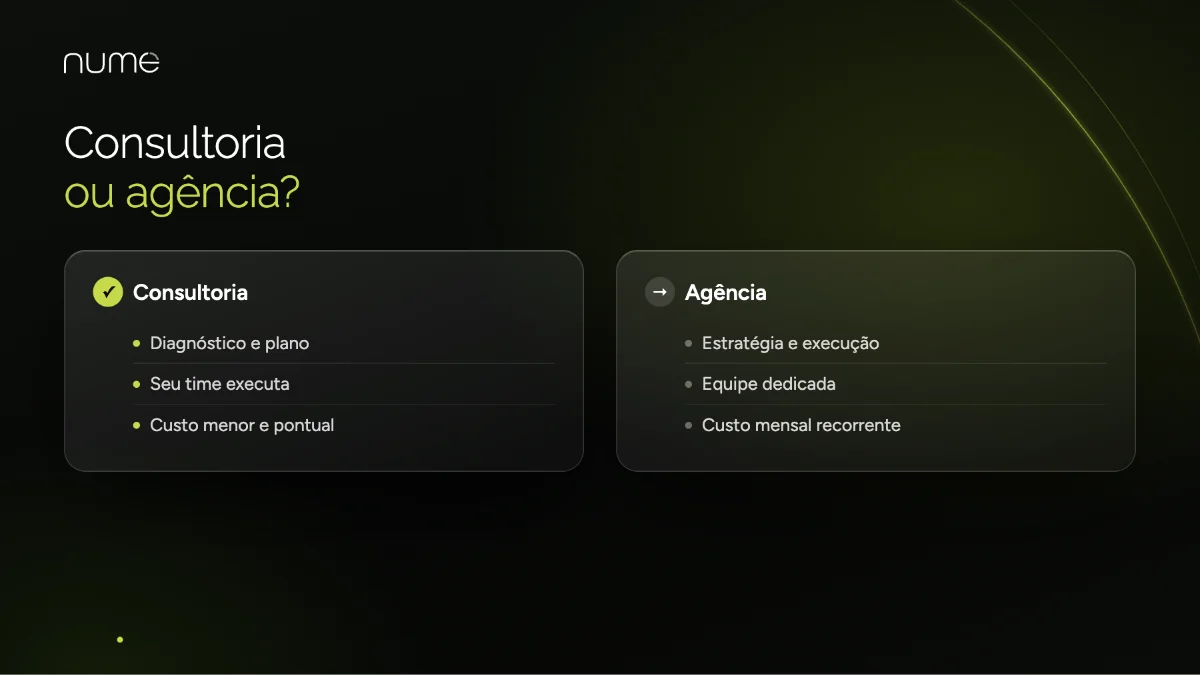 Quanto Custa uma Consultoria de Marketing Digital em 2026 1 Consultoria ou agência de marketing digital