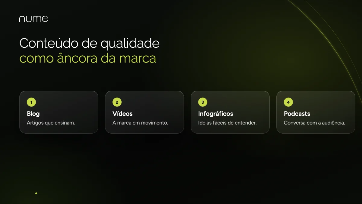 Branding Marketing para Marcas e Empresas 2 Conteúdo de qualidade como âncora do branding: blog, vídeos, infográficos e podcasts que constroem autoridade