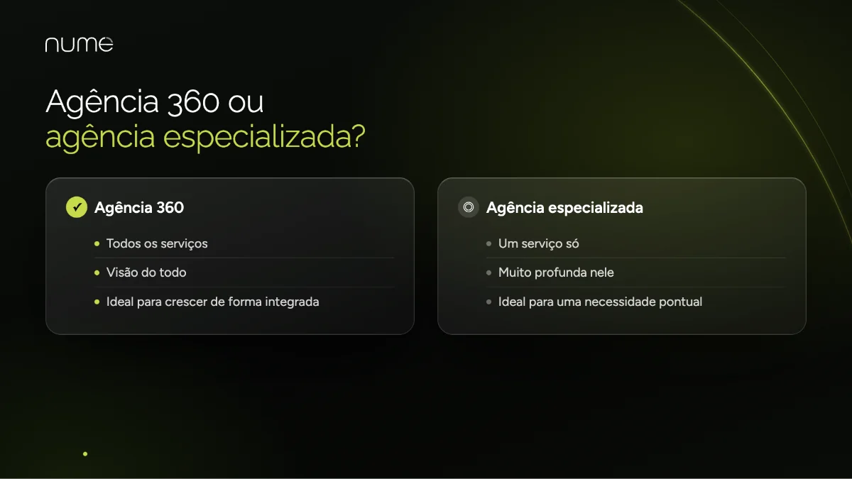 Agência de Marketing Digital Full Service: A Solução Completa Que Sua Empresa Precisa 3 Diferença entre agência 360 e agência especializada: alcance dos serviços e quando escolher cada uma