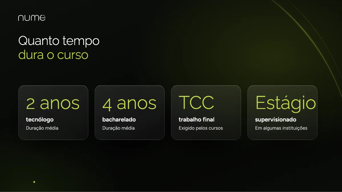 Faculdade de Marketing Digital: Duração, o que se Estuda e Como Escolher o Curso 1 Duração do tecnólogo e do bacharelado em marketing