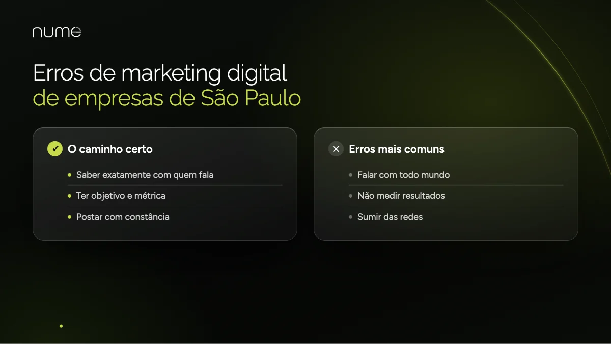 Erros que Empresas de São Paulo Cometem no Marketing Digital 1 Erros que empresas de São Paulo cometem no marketing digital e o caminho certo para corrigir cada um