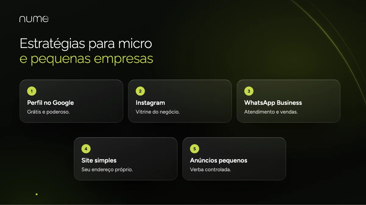 Marketing Digital para Pequenas Empresas: Como Vender Mais sem Gastar uma Fortuna 4 Estratégias de marketing digital para micro e pequenas empresas: Google, Instagram, WhatsApp Business, site e anúncios