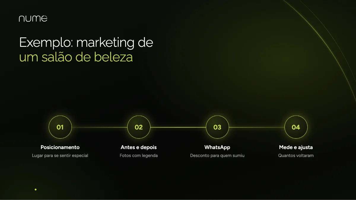 Marketing Empresarial: O Segredo Simples Para Seu Negócio Brilhar 3 Exemplo de marketing empresarial em um salão de beleza: posicionamento, fotos de antes e depois, WhatsApp e medição