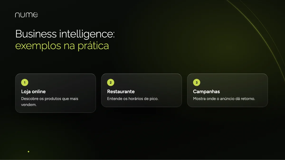 Desvendando o Business Intelligence para o seu Sucesso 2 Exemplos de business intelligence no marketing: loja online, restaurante e campanhas de anúncios usando dados para decidir