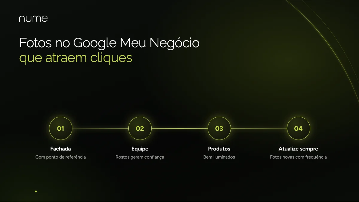 Como Posicionar Seu Site Nas Buscas Por “Perto de Mim” Em São Paulo e Atrair Clientes Todos os Dias 2 Fotos no Google Meu Negócio que atraem mais cliques: fachada com ponto de referência, equipe, produtos e atualização frequente