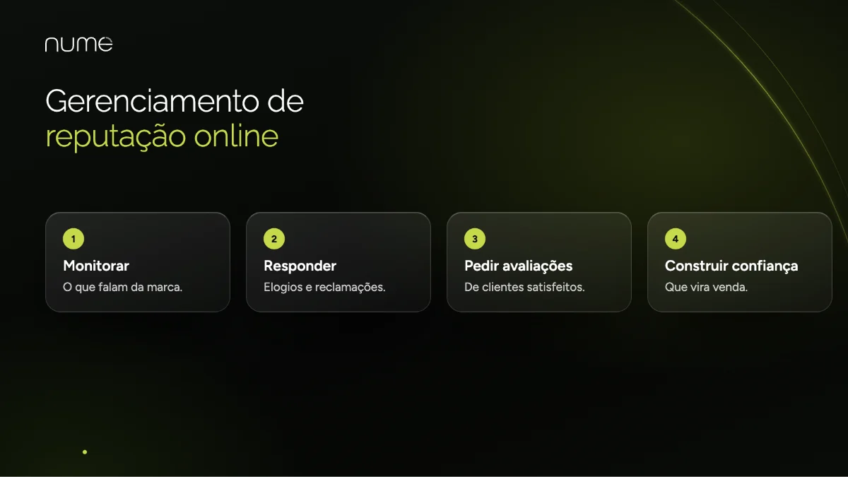 Desbloqueando o Sucesso: Como sua Empresa Pode se Beneficiar dos Serviços de Marketing Digital 3 Gerenciamento de reputação online: monitorar, responder, pedir avaliações e construir confiança