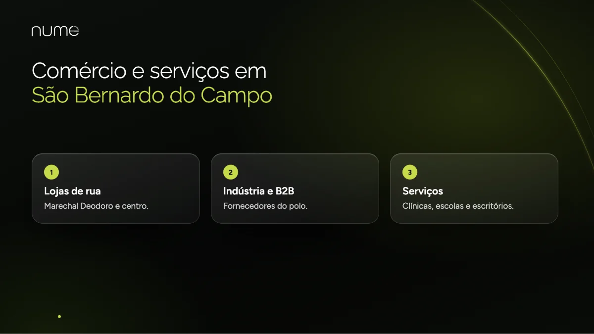As 10 Maiores Agências de Marketing Digital em São Bernardo do Campo-SP: O Guia Para Acelerar Seu Negócio 2 Marketing digital para comércio e serviços em São Bernardo do Campo-SP: lojas de rua, indústria e serviços