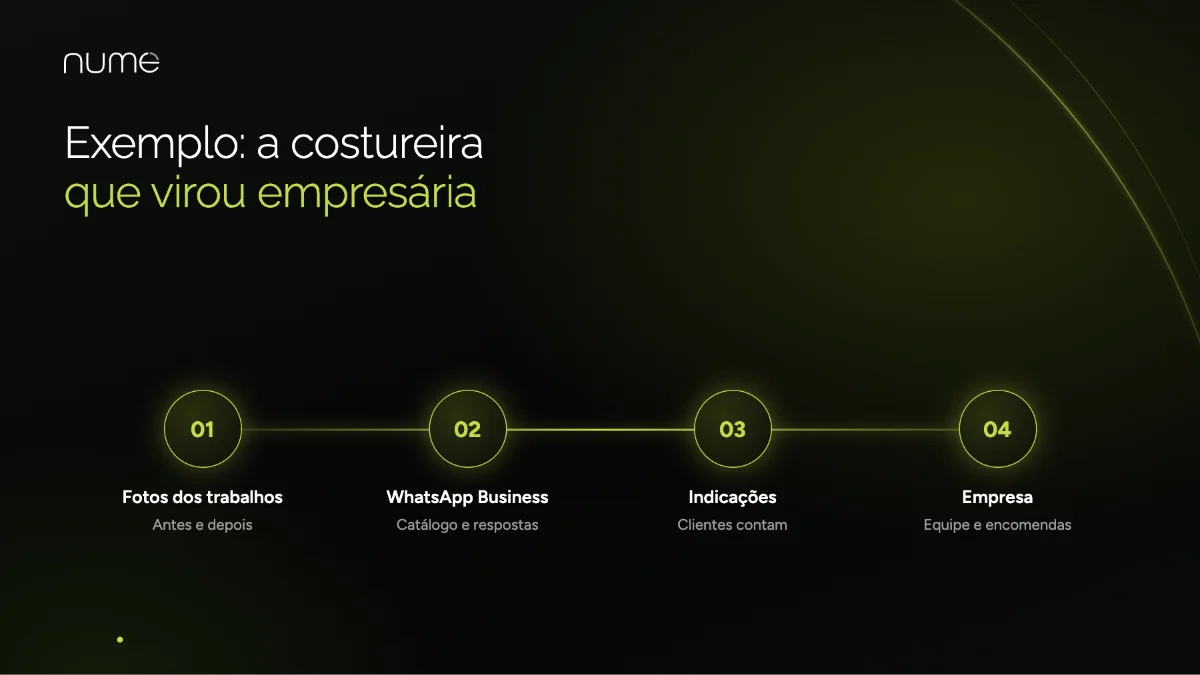 Marketing Digital para Pequenas Empresas: Como Vender Mais sem Gastar uma Fortuna 11 Exemplo de marketing digital para costureira: fotos dos trabalhos, WhatsApp Business e indicações até virar empresa