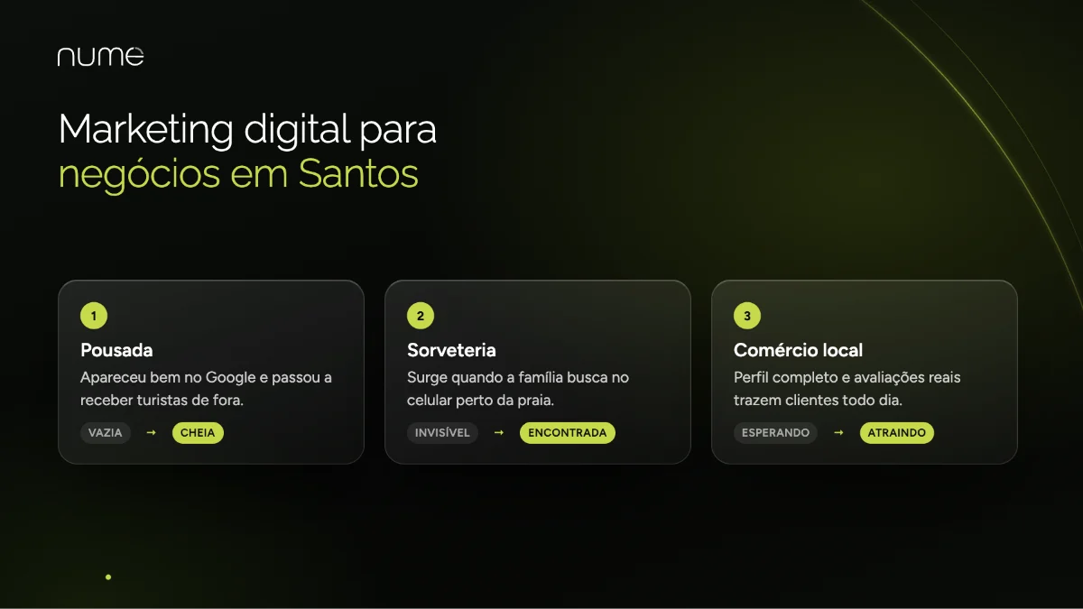 Lista com as 10 Melhores Agências de Marketing Digital em Santos-SP 2 Exemplos de marketing digital para negócios em Santos-SP: pousada, sorveteria e comércio local atraindo mais clientes pela internet