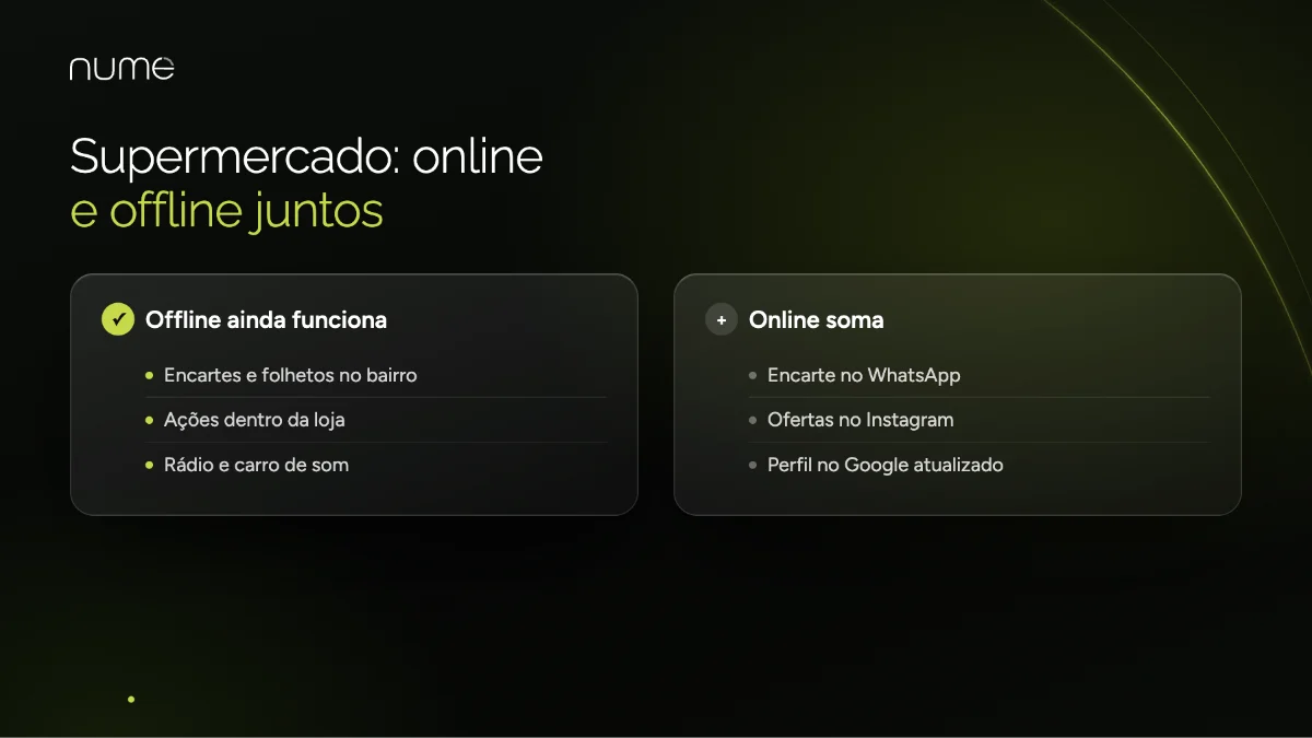Marketing Para Supermercados: Como Atrair Mais Clientes e Vender Mais 3 Marketing offline e online para supermercados: encartes, ações na loja, WhatsApp, Instagram e Google
