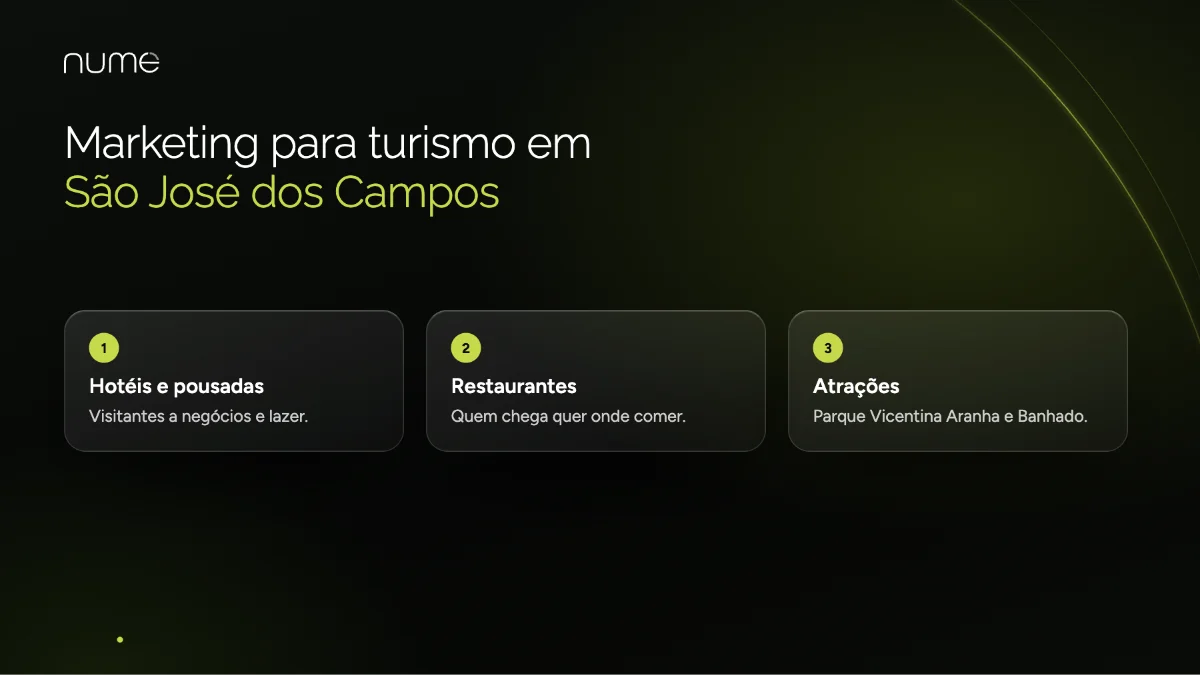 As 10 Melhores Agências de Marketing Digital em São José dos Campos-SP em 2026 2 Marketing digital para turismo em São José dos Campos-SP: hotéis, pousadas, restaurantes e atrações da cidade