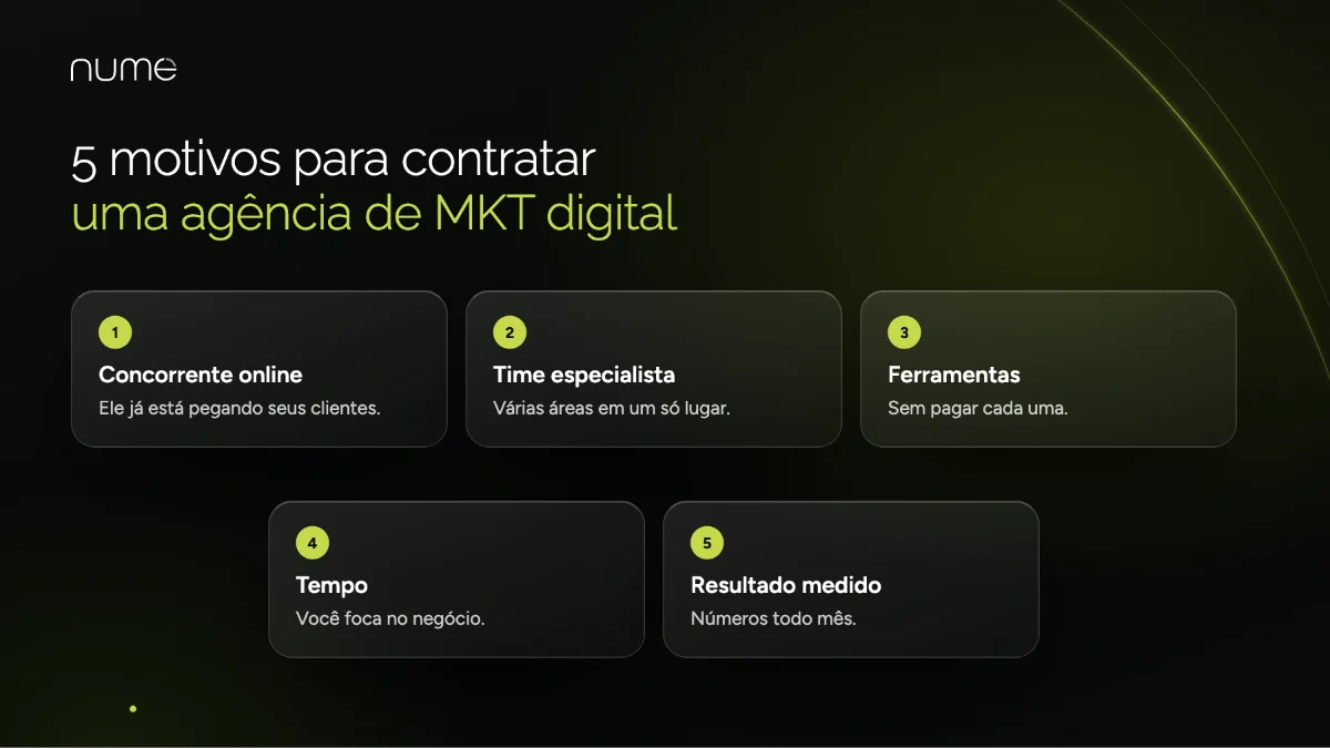 Agência de MKT Digital: Como Ajudar Seu Negócio a Crescer na Era Online 3 5 motivos para contratar uma agência de MKT digital: concorrência online, time especialista, ferramentas, tempo e resultados medidos