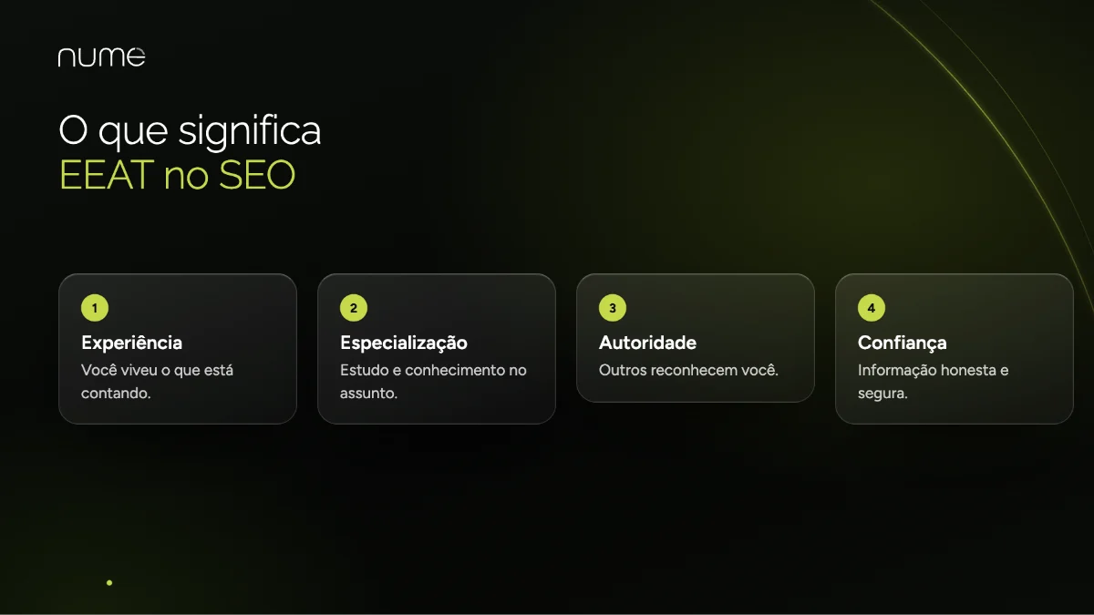 EEAT SEO: Como Fazer o Google Gostar de Você em 2026 1 O que significa EEAT no SEO: experiência, especialização, autoridade e confiança