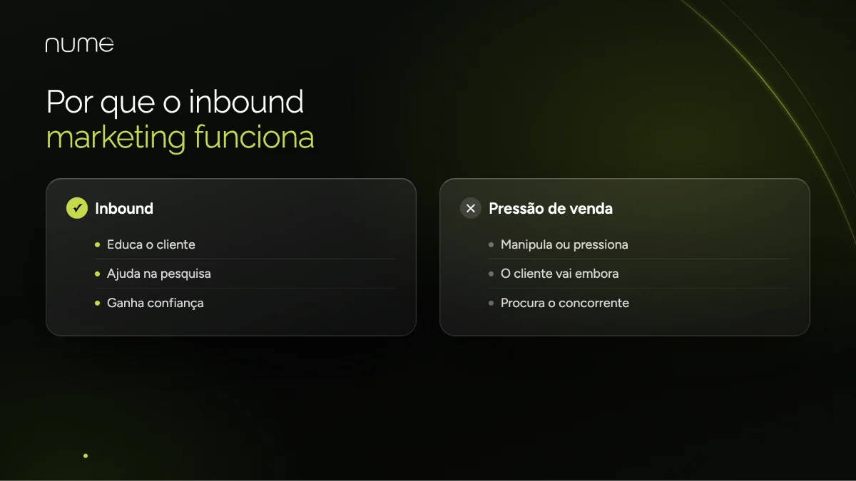 Inbound Marketing: Como Fazer Clientes Virem Até Você Naturalmente 1 Por que o inbound marketing funciona: educar e ajudar o cliente gera confiança, enquanto pressão afasta