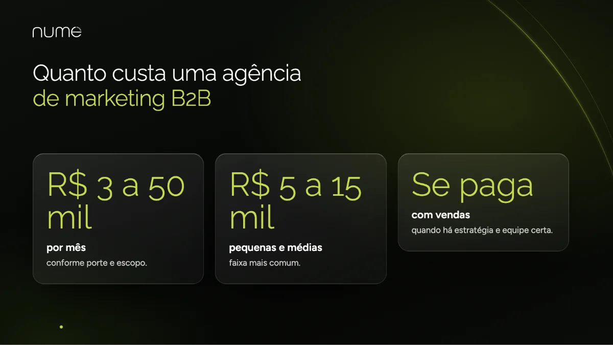 Marketing Digital B2B: Como Vender Para Outras Empresas Sem Complicar 3 Quanto custa contratar uma agência de marketing digital B2B: de R$ 3 mil a R$ 50 mil por mês, mais comum entre R$ 5 mil e R$ 15 mil