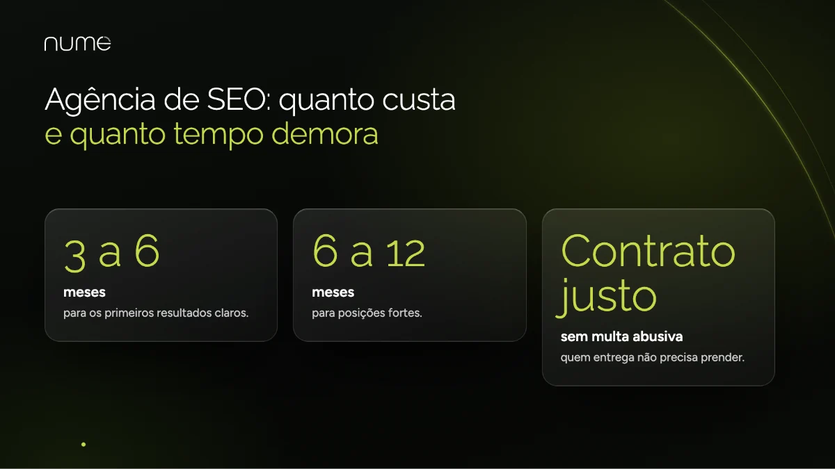 Agência SEO: O que é, Como Funciona e por que seu Negócio Precisa de uma 2 Quanto custa e quanto tempo demora o trabalho de uma agência de SEO: primeiros resultados entre 3 e 6 meses