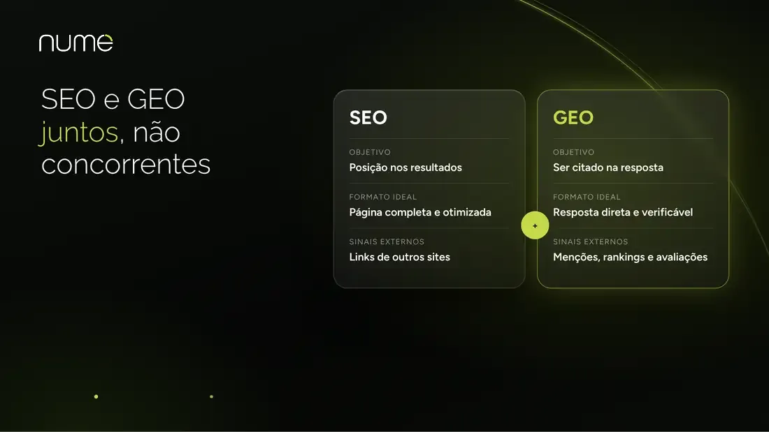 Como aparecer no ChatGPT e no Gemini: guia de GEO para empresas 3 Comparativo entre SEO e GEO: objetivo, formato ideal e sinais externos