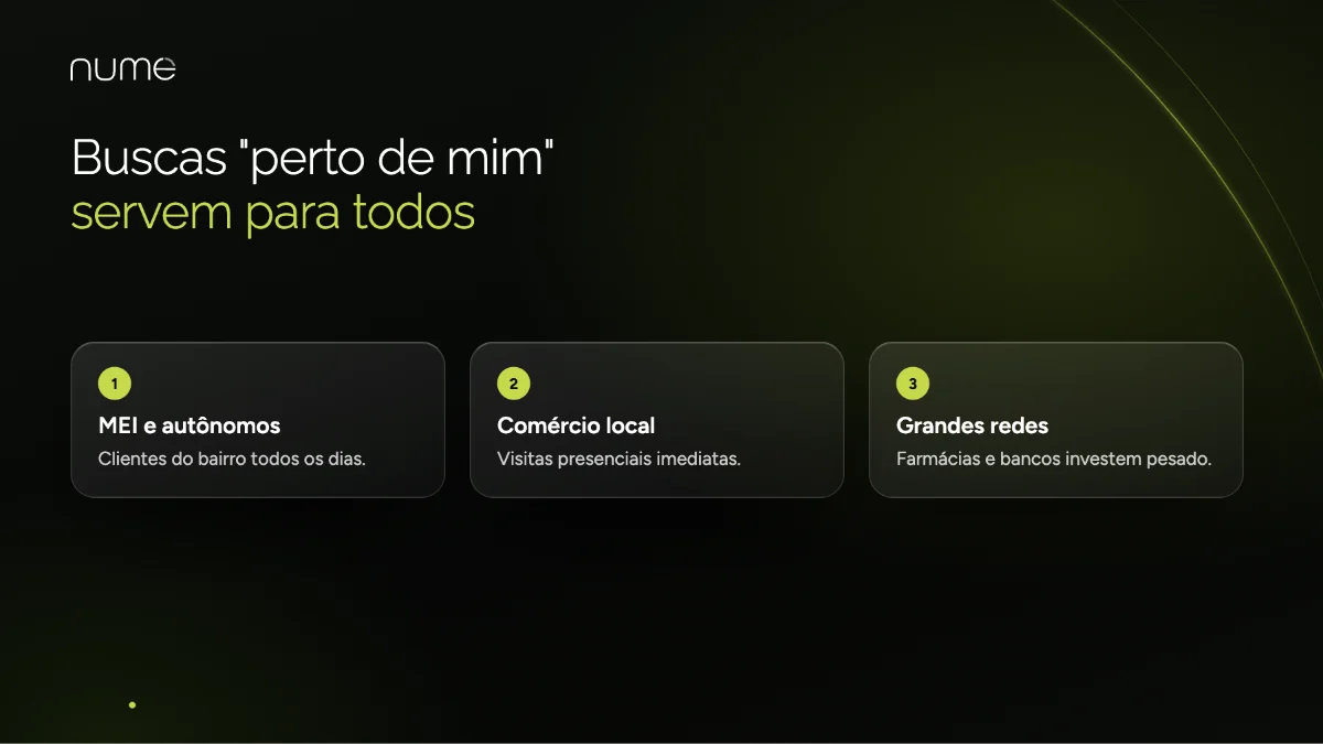 Como Posicionar Seu Site Nas Buscas Por “Perto de Mim” Em São Paulo e Atrair Clientes Todos os Dias 1 SEO local e buscas perto de mim em São Paulo servem para MEI, comércio local e grandes redes