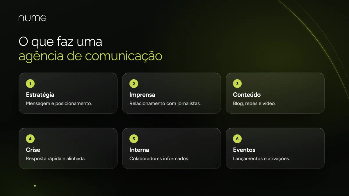 Agência de Comunicação: o que Faz, Serviços e Como Escolher a Melhor para Sua Empresa 1 Serviços de uma agência de comunicação