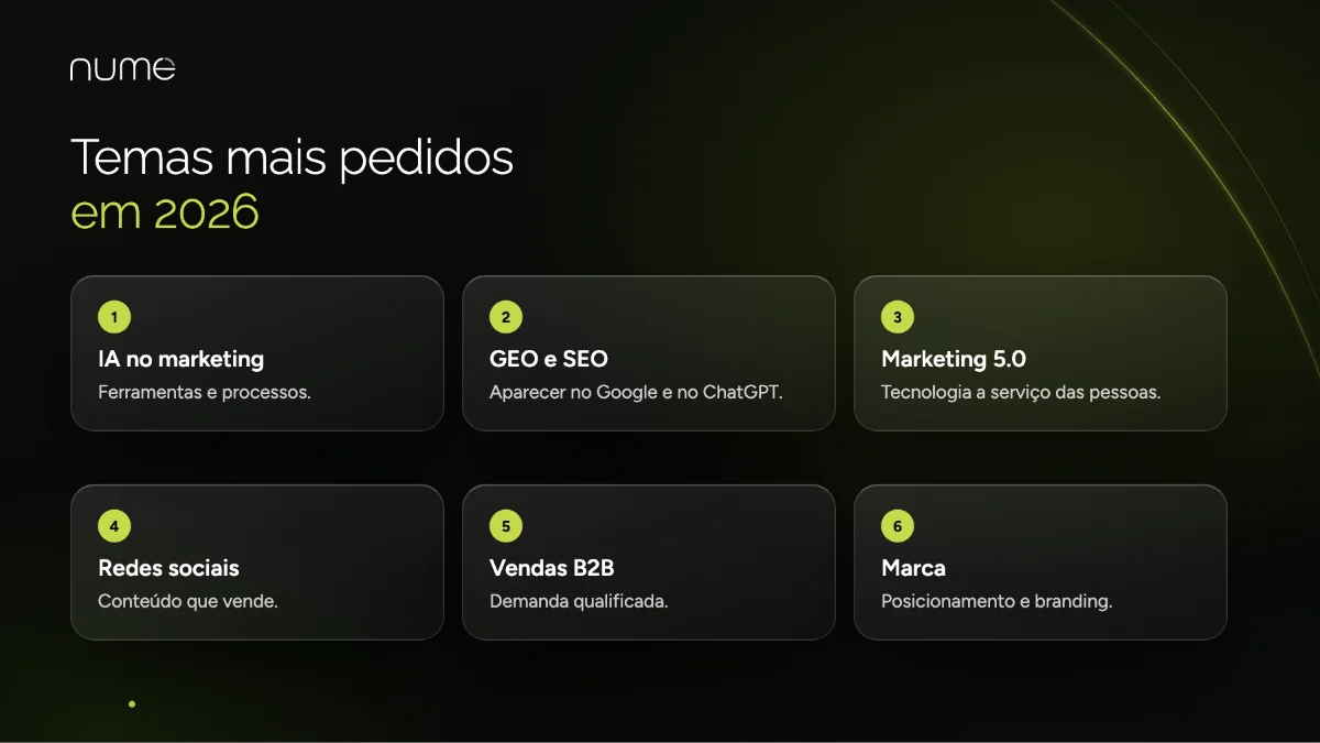 Palestra de Marketing Digital: Temas, Formatos e Como Contratar um Palestrante 1 Temas de palestra de marketing digital em 2026