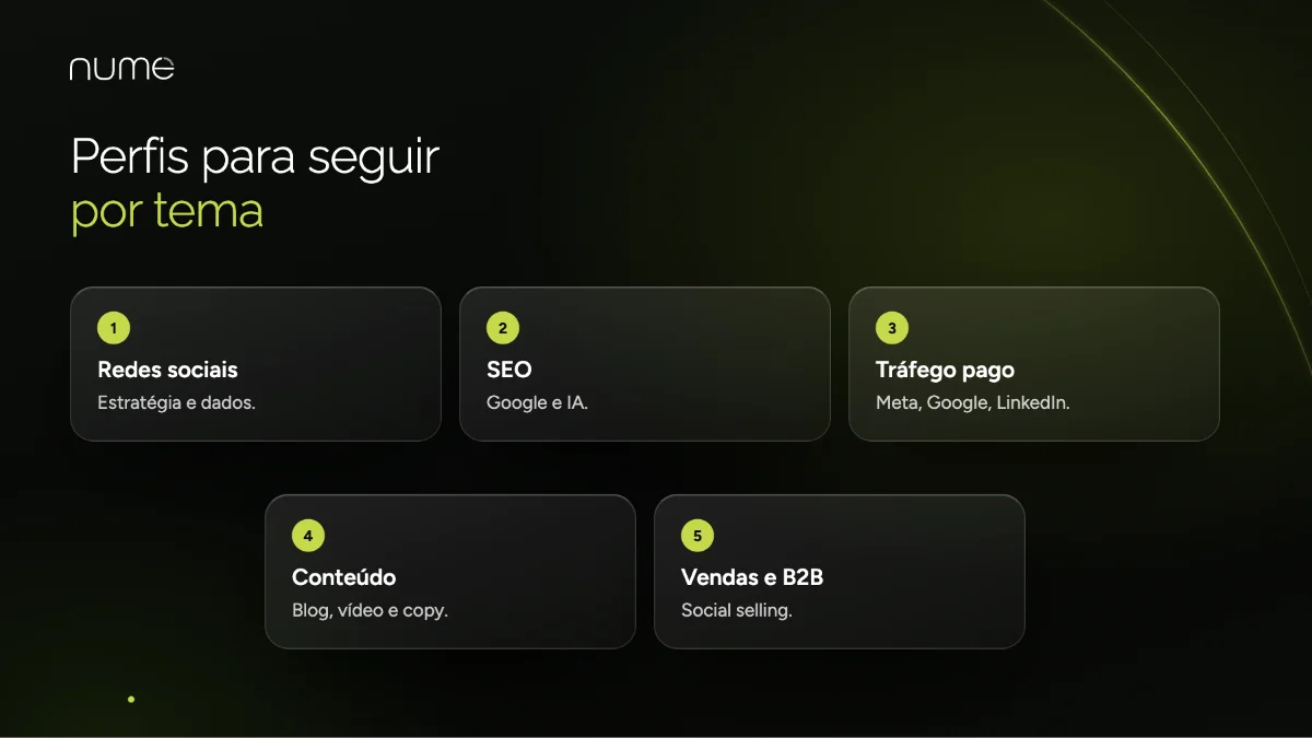 Perfis de Marketing Digital no Instagram: Quem Seguir em 2026 1 Temas de perfis de marketing digital para seguir