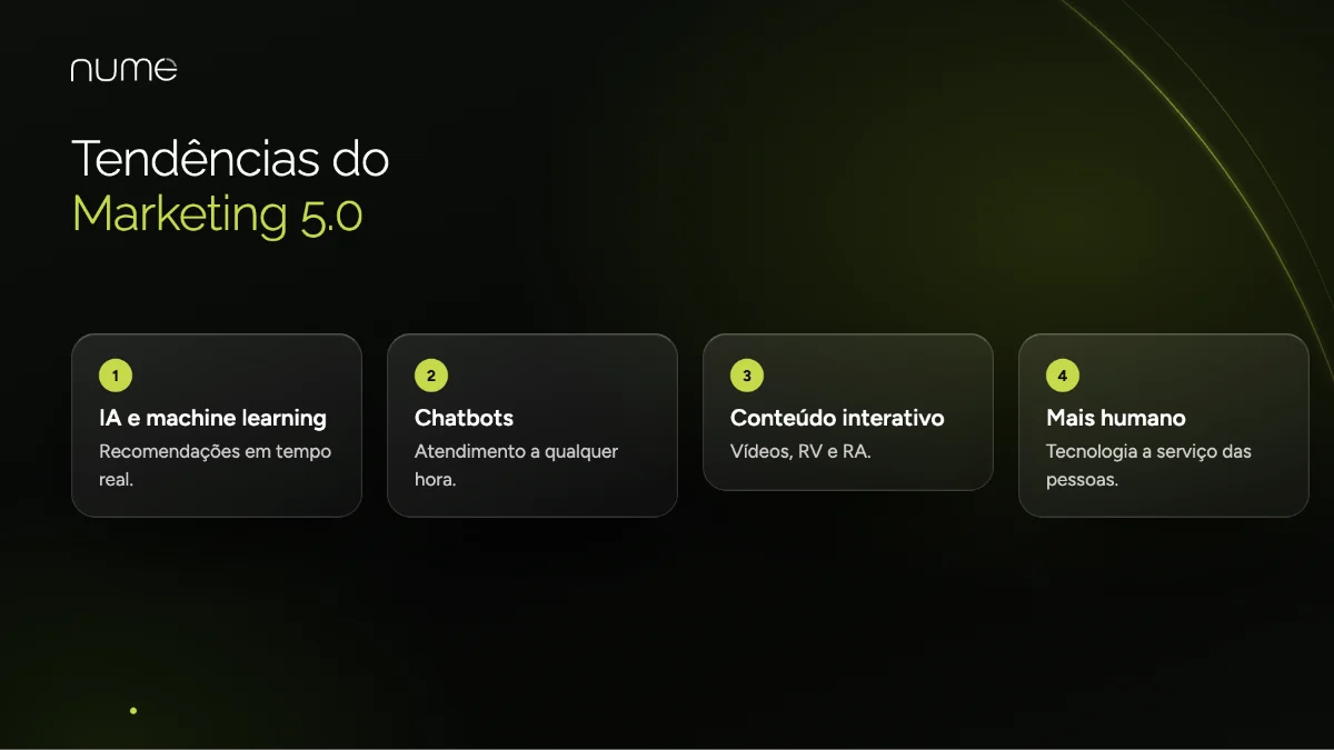 Marketing 5.0 Resumo, Características e Exemplos 2 Tendências do Marketing 5.0 de Philip Kotler: inteligência artificial, chatbots, conteúdo interativo e marketing mais humano