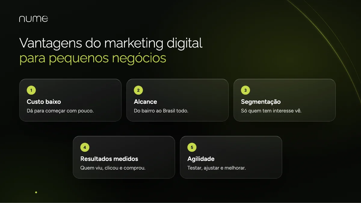 As Melhores Estratégias de Marketing Digital para Pequenas Empresas Que Realmente Funcionam 1 Vantagens do marketing digital para pequenas empresas: custo baixo, alcance, segmentação, resultados mensuráveis e agilidade