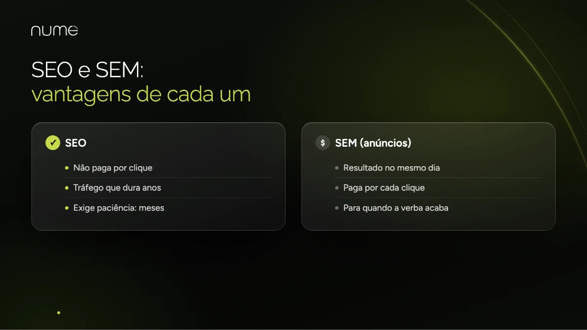 SEO e SEM: Entenda Como Aparecer na Primeira Página do Google 1 Vantagens do SEO e do SEM: SEO traz tráfego duradouro sem pagar por clique, SEM traz resultado rápido com investimento contínuo