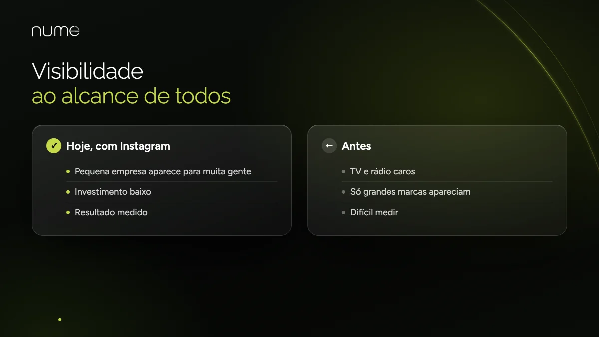 Agência Marketing Digital Para Instagram: como transformar seguidores em clientes 4 Visibilidade no Instagram ao alcance de pequenas empresas, comparado a anúncios caros de TV e rádio